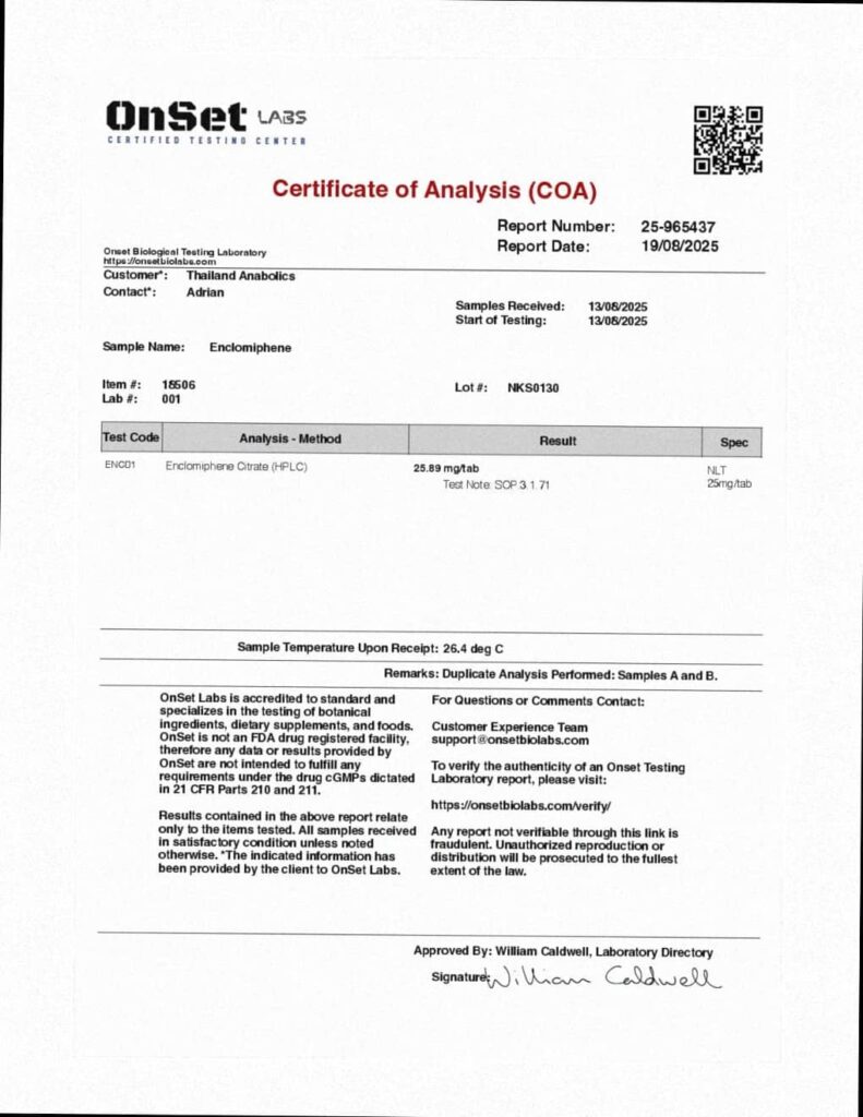 Enclomiphene Citrate 25mg independent HPLC lab report 25-965437
