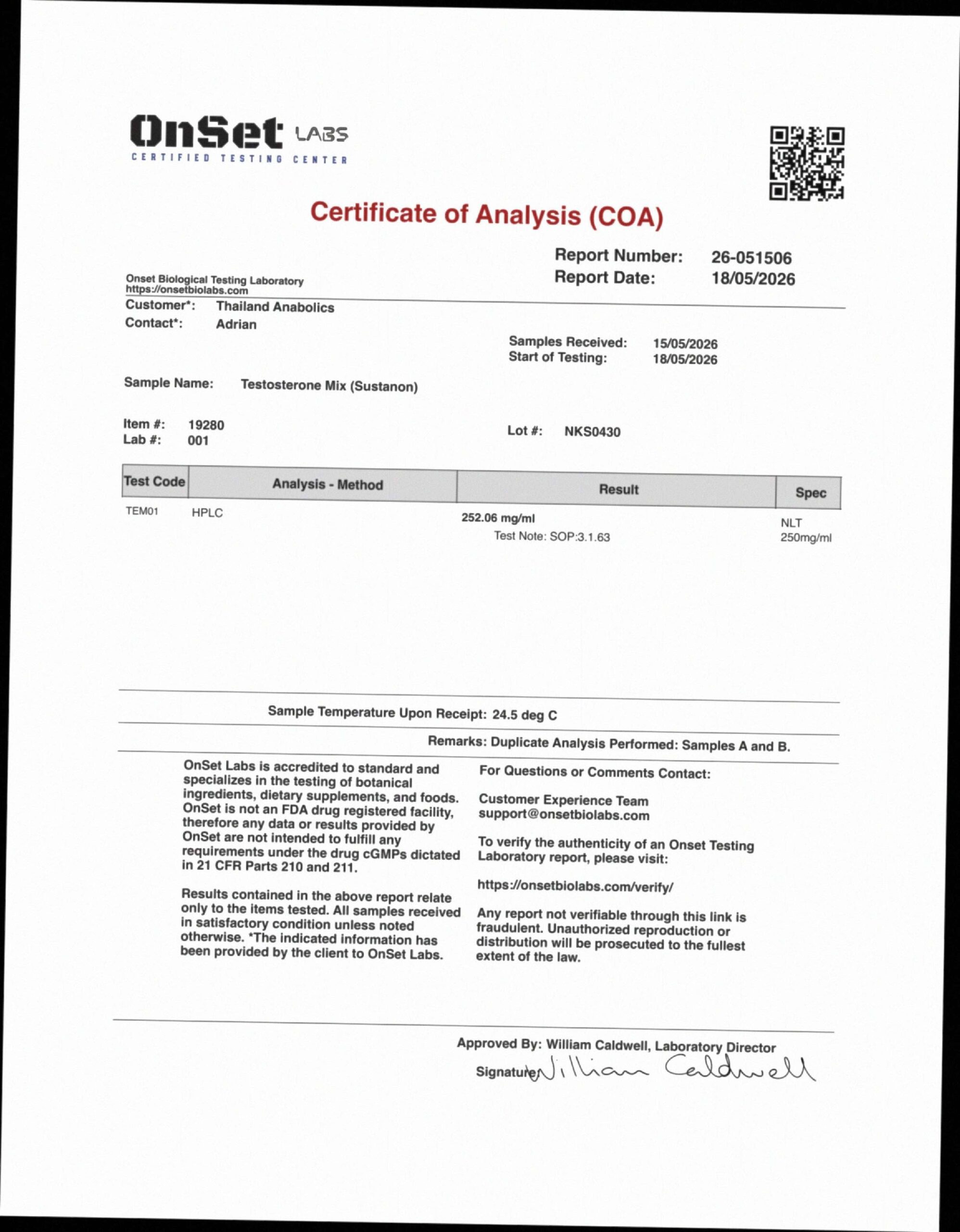 Sustanon 3rd Party Lab Test Report